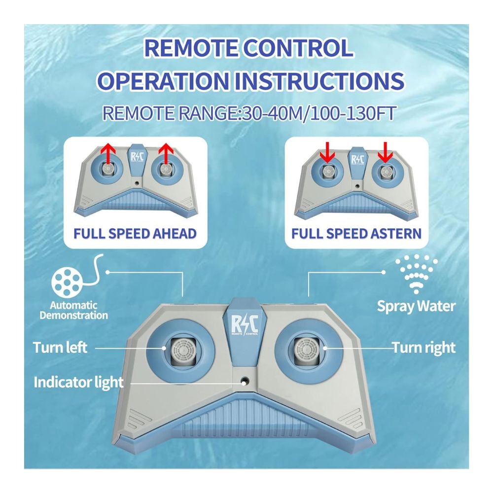 SHARK 2.4GHZ REMOTE CONTROL