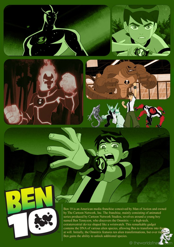 Green Sci-Fi Cartoon Hero A3 HD Wall Poster