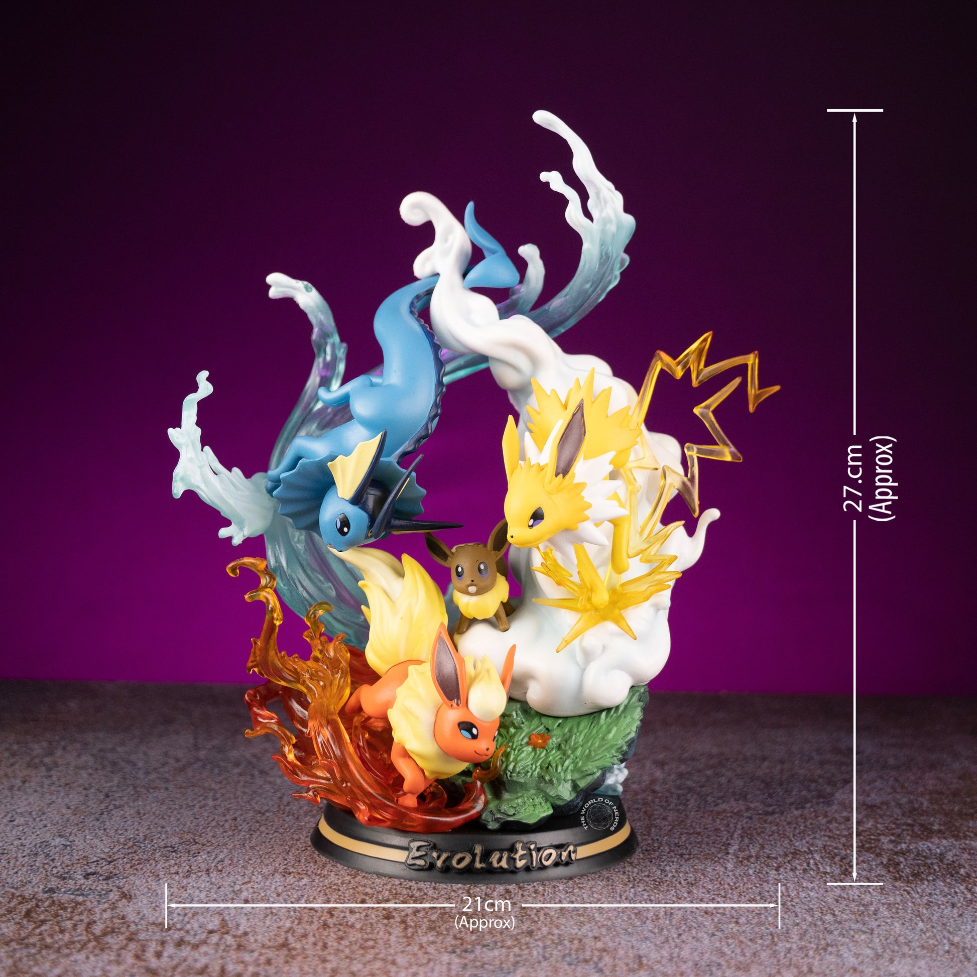 EEVEE EVOLUTION WITH LIGHT - The World Of Nerds