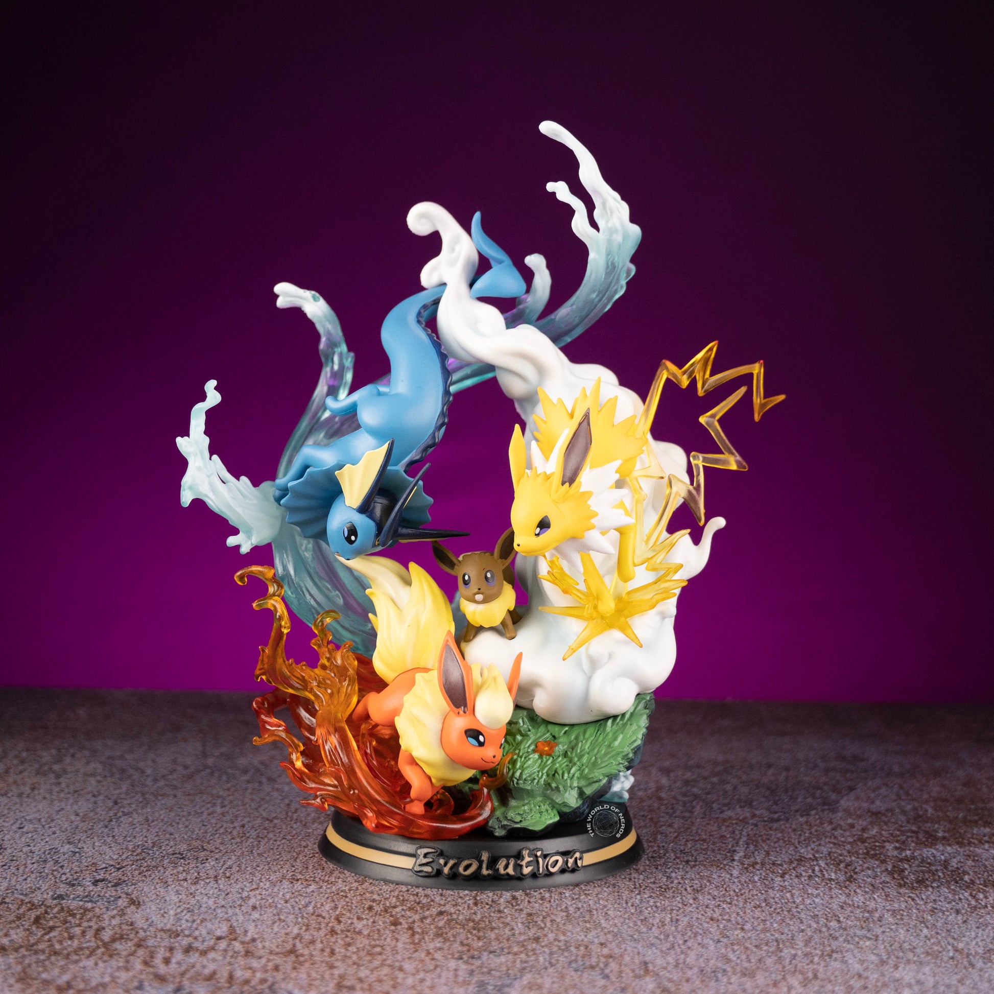 EEVEE EVOLUTION WITH LIGHT - The World Of Nerds
